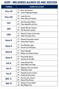 MELHORES ALUNOS DO ANO 2025/2026